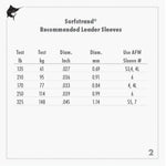 AFW Surfstrand Stainless Steel 1x7 Wire Leader