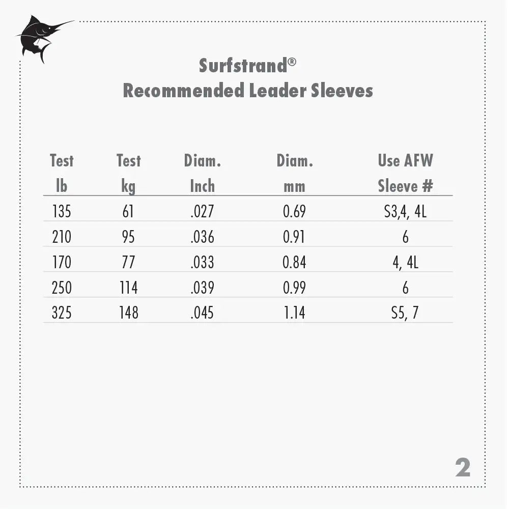 AFW Surfstrand Stainless Steel 1x7 Wire Leader