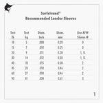 AFW Surfstrand Stainless Steel 1x7 Wire Leader