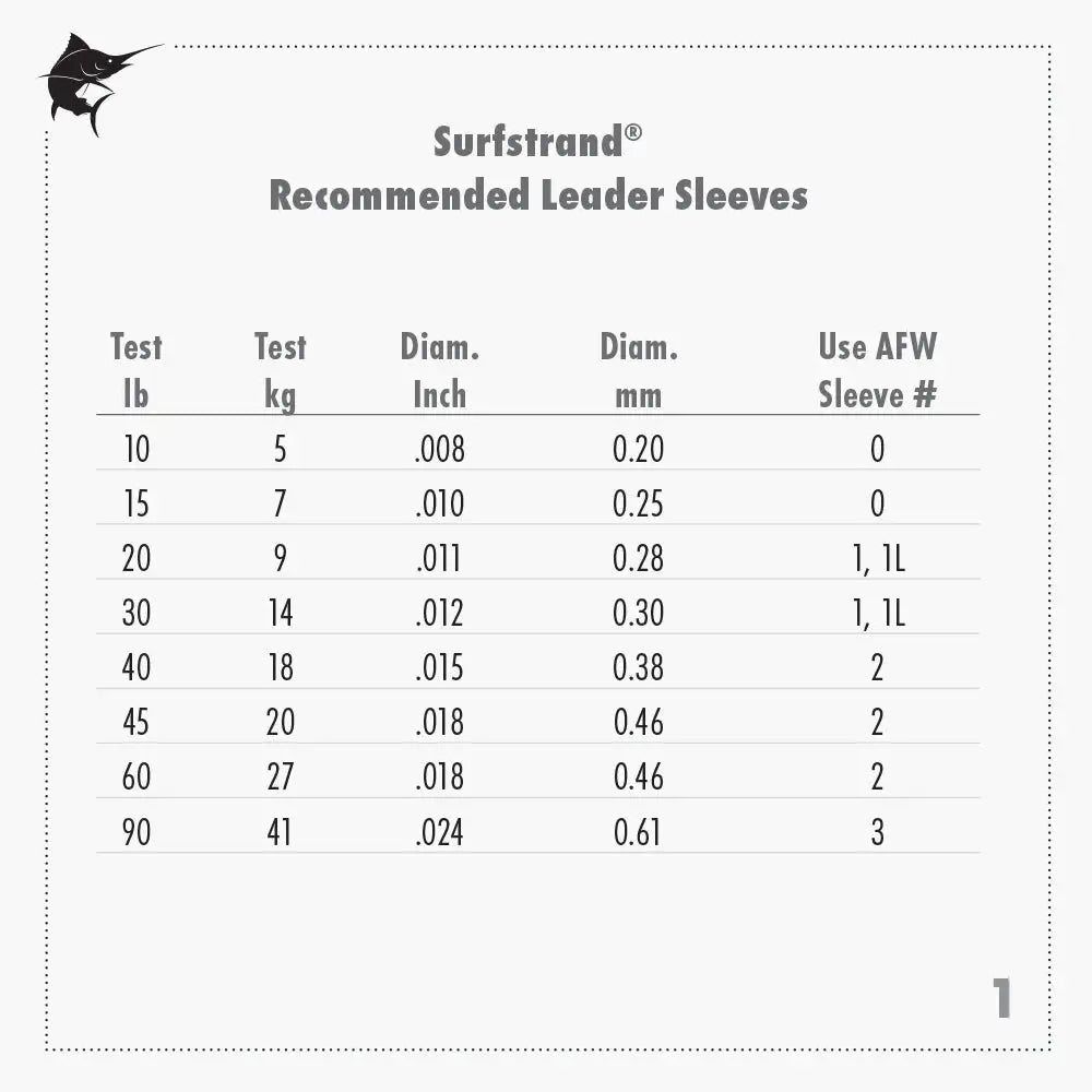 AFW Surfstrand Stainless Steel 1x7 Wire Leader