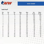 AFW Tooth Proof Stainless Steel Wire Leader Camo