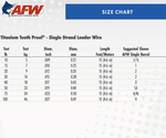 AFWAFW Titanium Tooth Proof Leader Wire Black Oxide - WireSize chart for AFW Titanium Tooth Proof Single Strand Leader Wire on a white background with blue header.STIO30B - 15FT