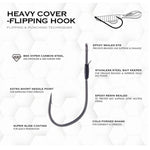 BKKBKK Armor Point heavy Cover Flipping Hooks - Single HooksBKK Armor Point heavy Cover Flipping HooksA - EW - 8002