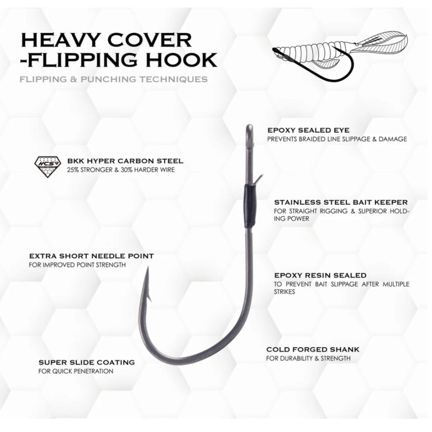 BKKBKK Armor Point heavy Cover Flipping Hooks - Single HooksBKK Armor Point heavy Cover Flipping HooksA - EW - 8002
