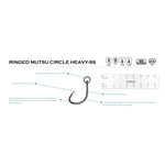 BKKBKK Ringed Mutsu Heavy - SS Circle Hook - Single HooksBKK Ringed Mutsu Heavy - SS Circle HookA - BR - 5383