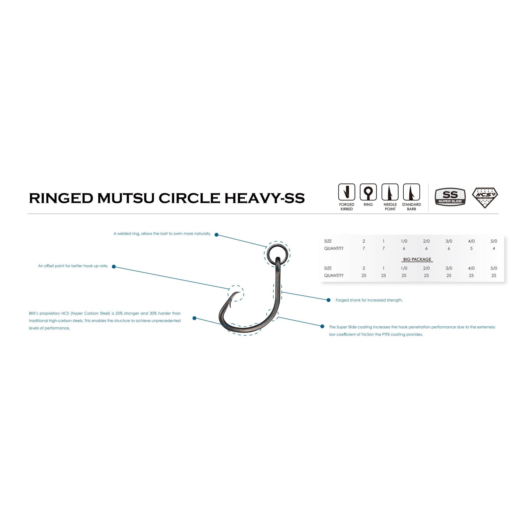 BKKBKK Ringed Mutsu Heavy - SS Circle Hook - Single HooksBKK Ringed Mutsu Heavy - SS Circle HookA - BR - 5383