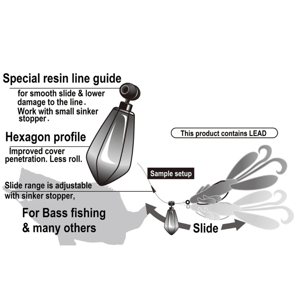 Decoy DS-9 TX-DAN Sliding Sinker