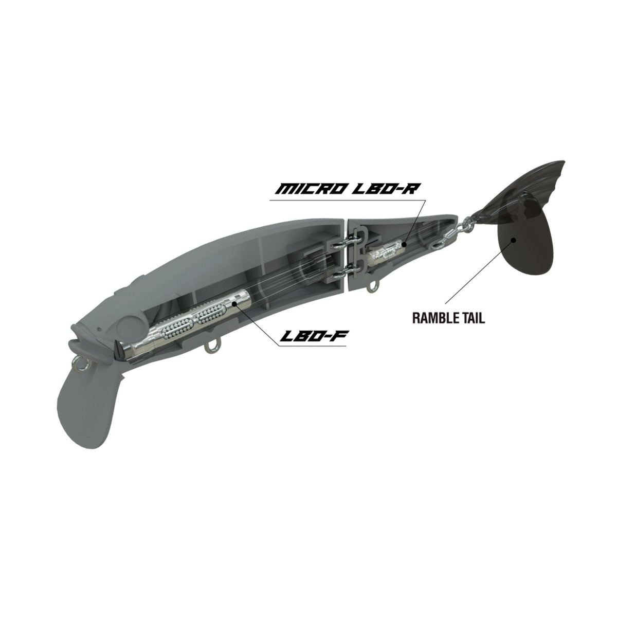 MegabassMegabass Gorham 147F Wakebait - LBO - F, Micro LBO - R, Ramble Tail Tech.MB - GRM147F - LP