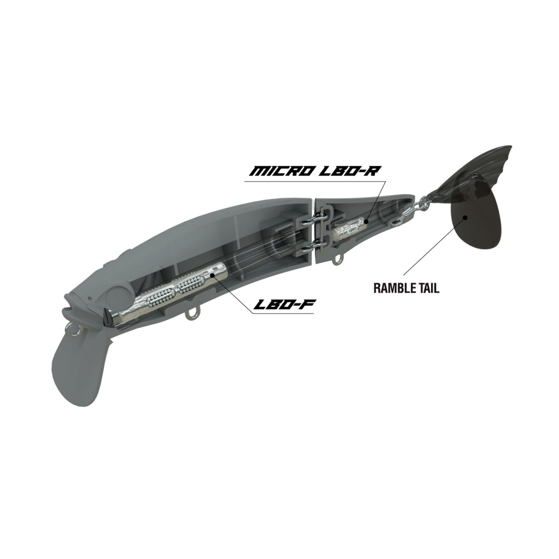 MegabassMegabass Gorham 147F Wakebait - LBO - F, Micro LBO - R, Ramble Tail Tech.MB - GRM147F - LP