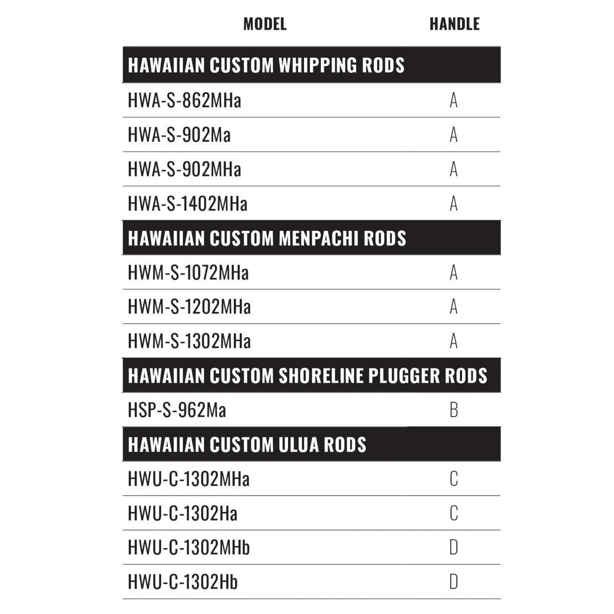 OkumaOkuma Hawaiian Custom B Spinning Rods - Surf RodsModelsHWA - S - 902MB