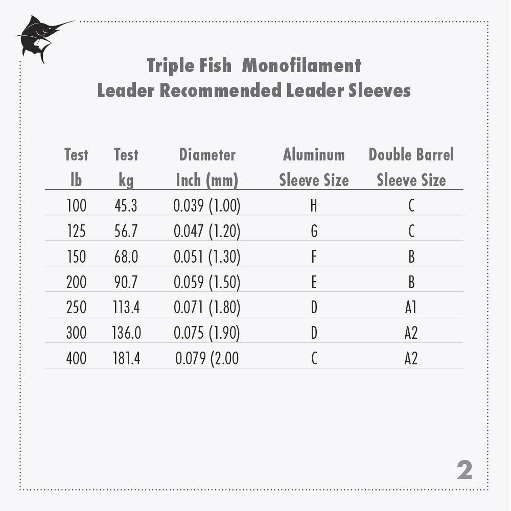 Triple FishTriple Fish Camo Monofilament Leader 50Yds - LineTriple Fish Camo Monofilament Leader 50YdsTFM - B50 - 20CB