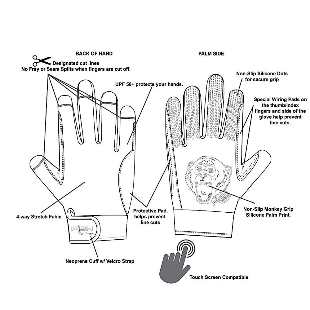 Fish MonkeyFish Monkey Free Style Custom Fit Glove UPF 50+ * - GlovesFish Monkey Free Style Custom Fit Glove UPF 50+ *FM22 - GREYWTRCAM - M