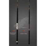PhenixPhenix Black Diamond Conventional Rods - Conventional RodsRod Handle DifferencesPSW - 660H