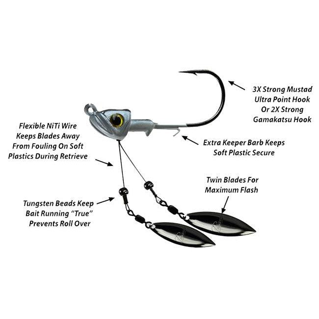 PicassoPicasso Double Underspin - Swimbait Jig HeadsDouble Barrel UnderspinPIC301